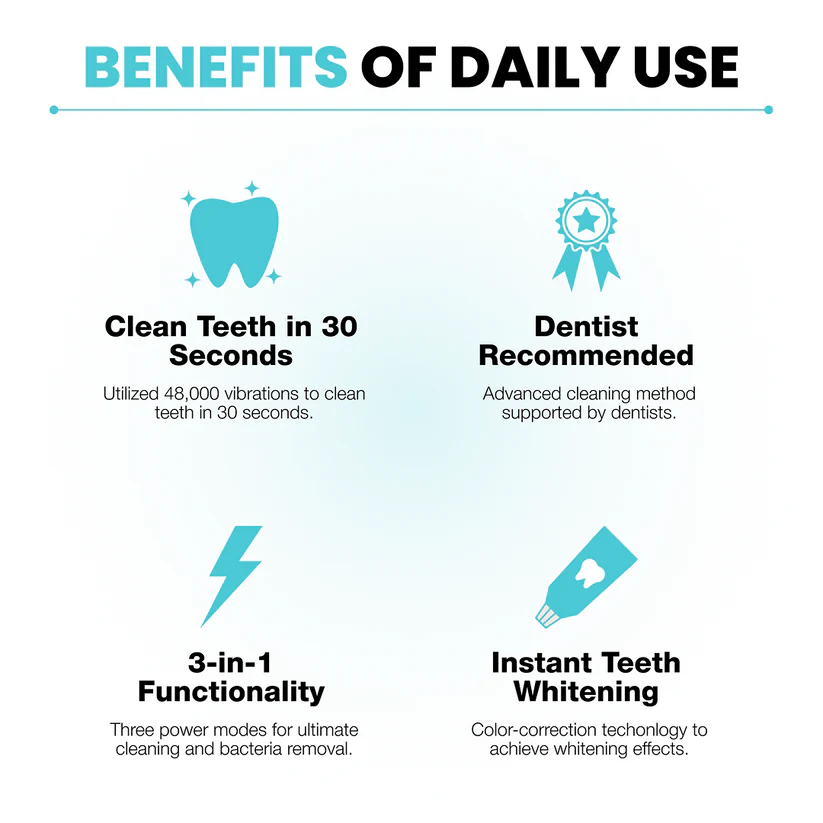 ✅ Official Store丨Blizkox™ Fully Automatic Massage Whitening Toothbrush✅ ✅ ✅ ✅