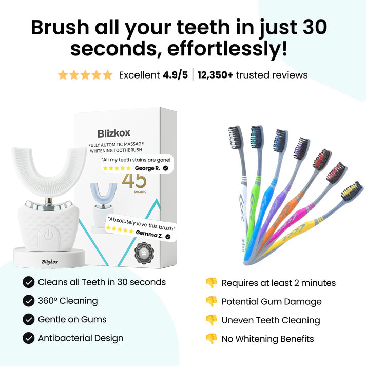 ✅ Official Store丨Blizkox™ Toothbrush