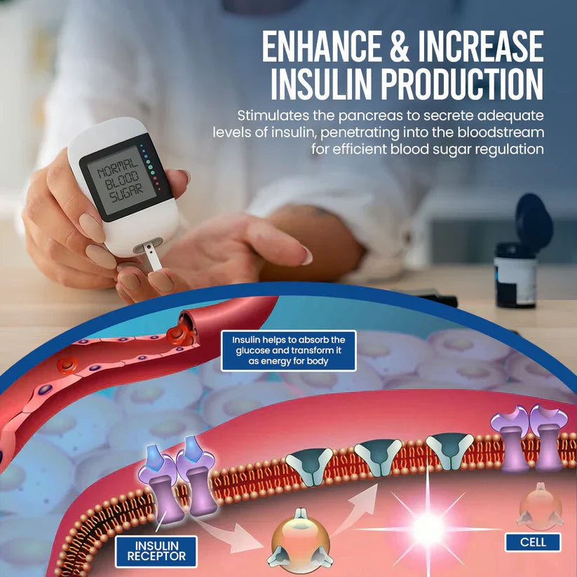 š„Last Day Promotionā°-LOVILDS⢠GlucoFix Blood Sugar Nasal Spray