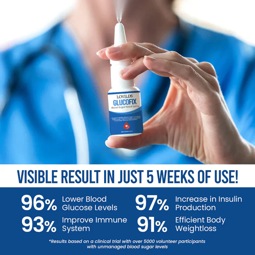 š„Last Day Promotionā°-LOVILDS⢠GlucoFix Blood Sugar Nasal Spray
