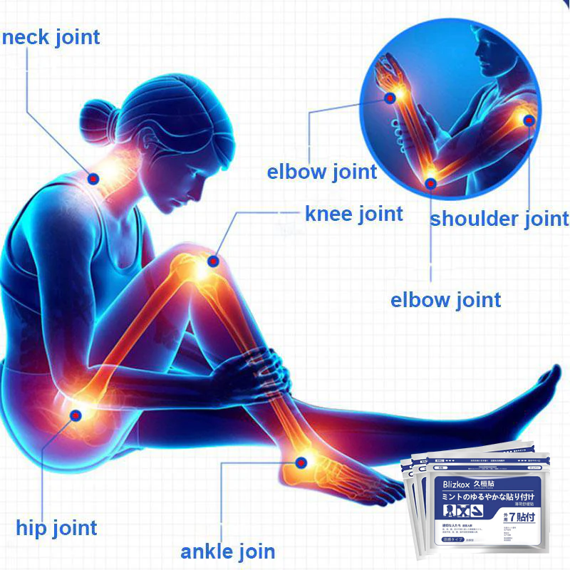 š„Blizkox⢠Back Pain Patch Natural Pain Relief Patches for Knee Neck Shoulder and Joint Pain Muscle Soreness Arthritis Relief