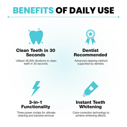 ✅ Official Store丨Blizkox™  Fully Automatic Massage Whitening Toothbrush✅ ✅ ✅ ✅